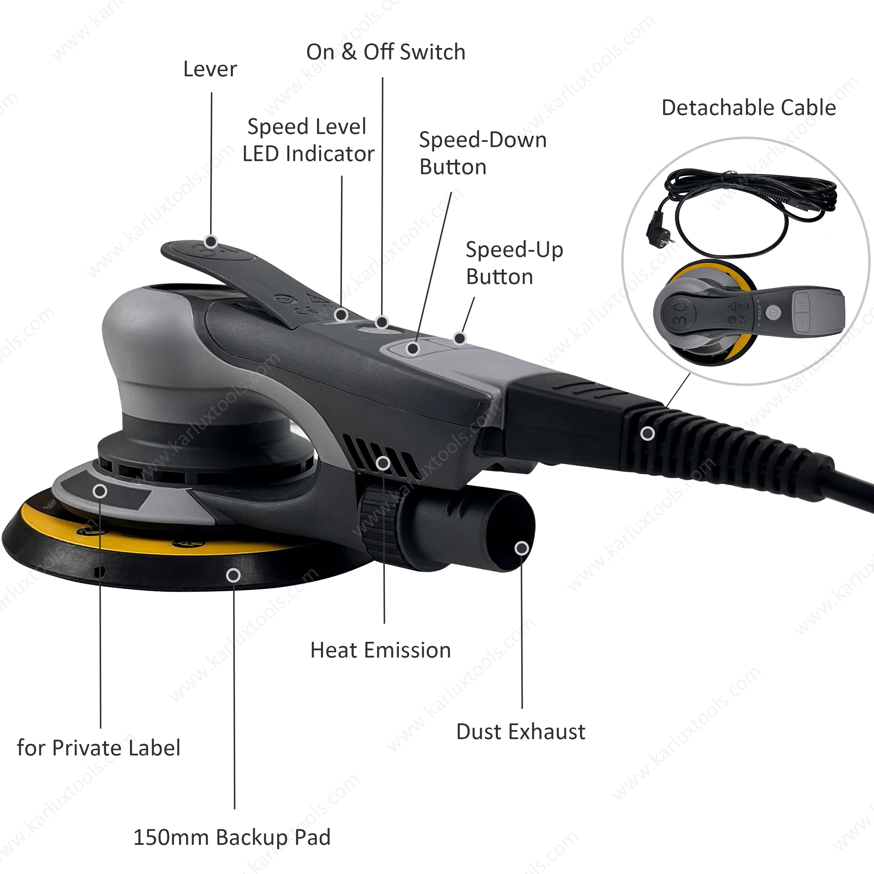 6 英寸 150 毫米轨道 5 毫米螺纹 M8 中央真空变速掌上便携式无刷砂光机随机轨道 电动抛光机